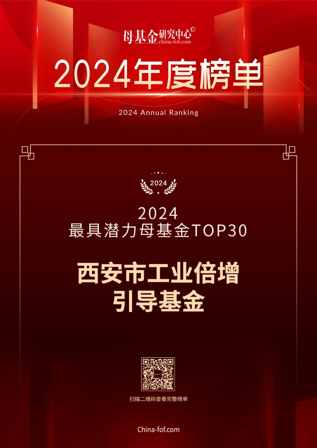 喜報，西安市工業(yè)倍增引導基金又雙叒叕上榜了！
